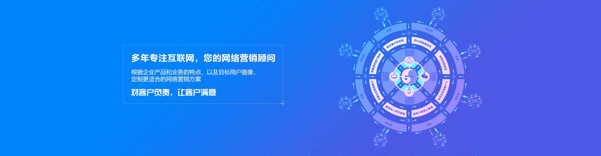 榆次sem托管